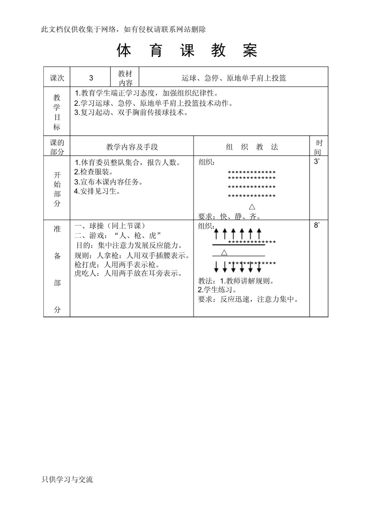 哪里有针对初学者的篮球发展目标指南